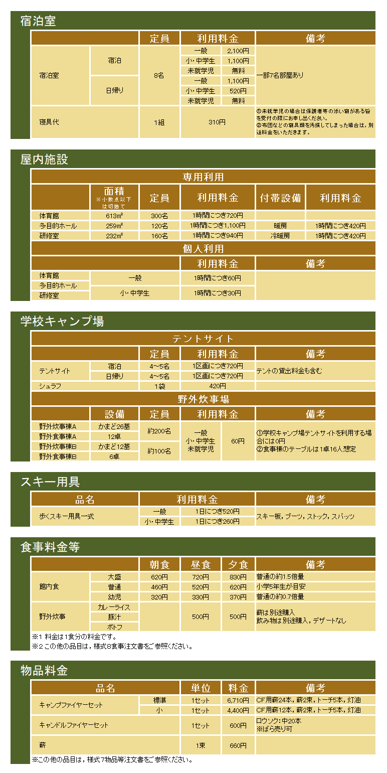 本館利用料金